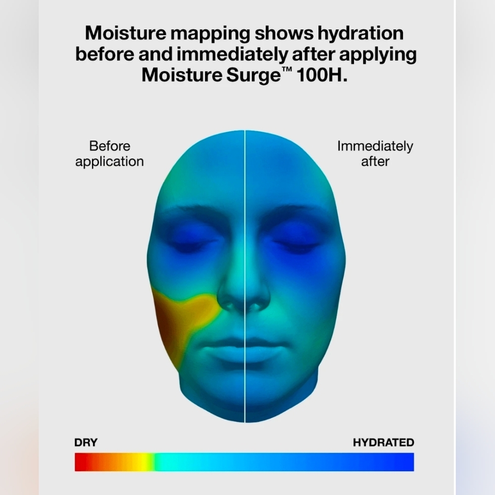 Clinique Moisture Surge™ 100H Auto-Replenishing Hydrator - Picture 5 of 8